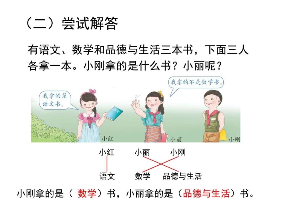 推理例1新人教版二年级下册数学获奖课件ppt图文.ppt_第4页