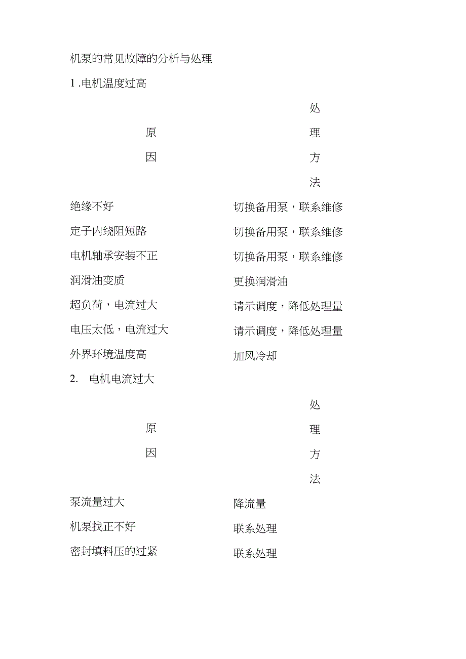 机泵的常见故障的分析与处理_第1页