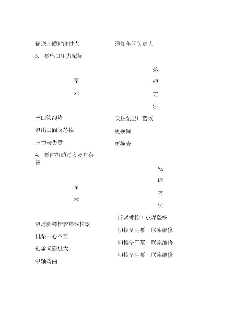 机泵的常见故障的分析与处理_第2页