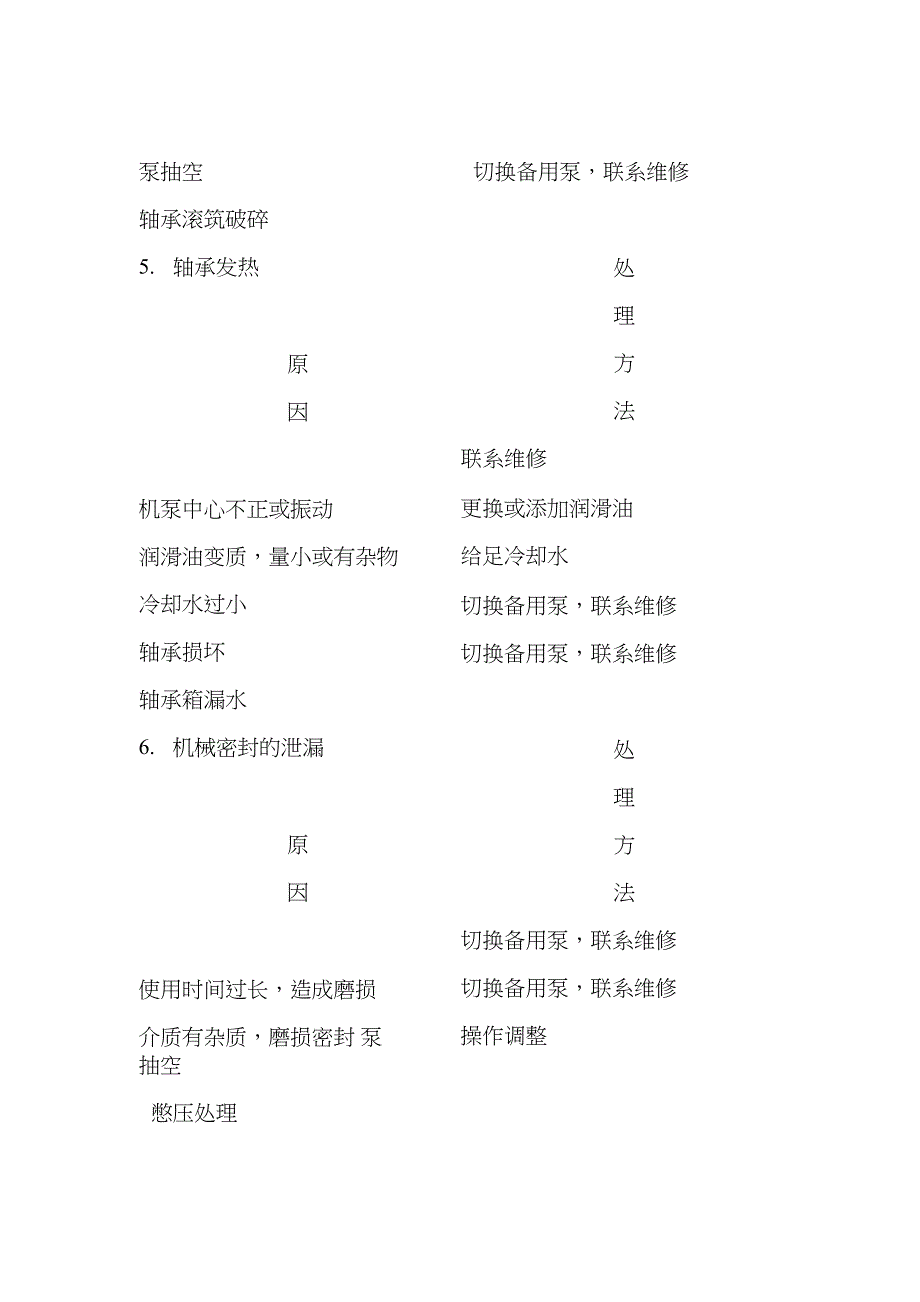 机泵的常见故障的分析与处理_第4页