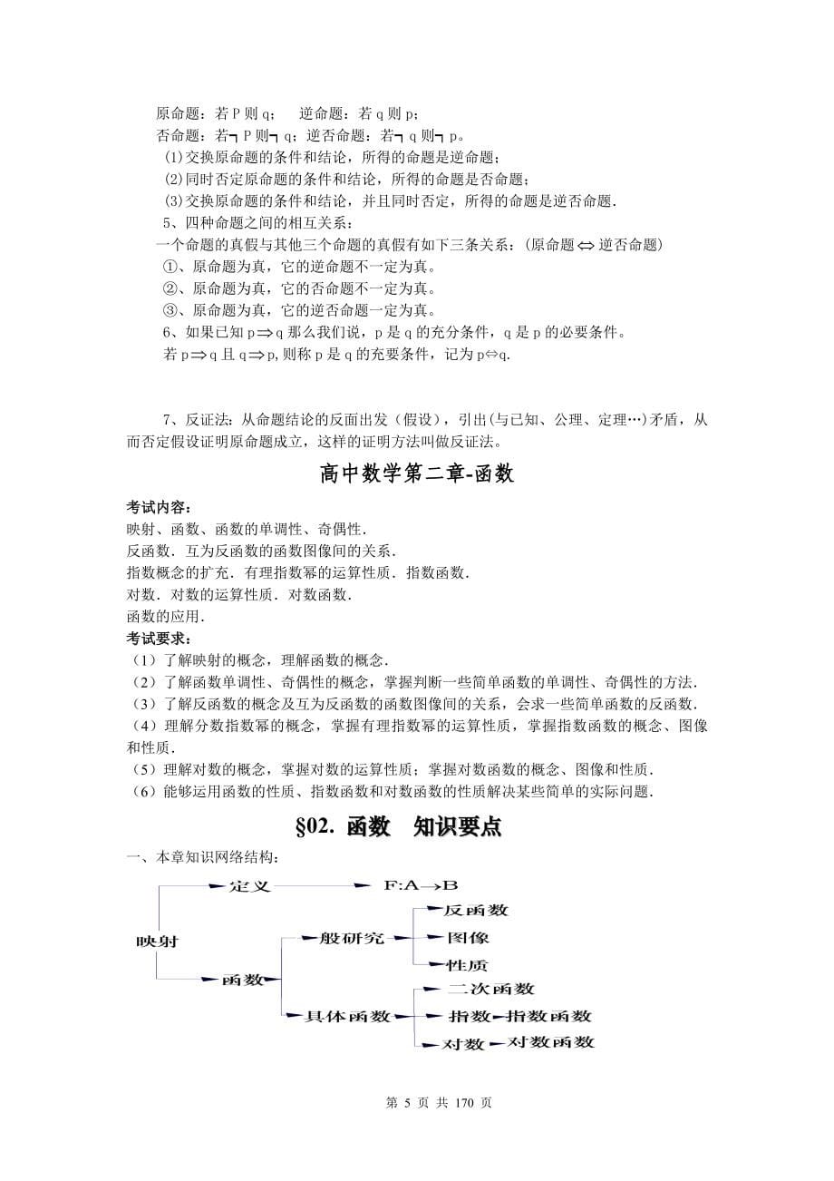 高中数学复习合集_第5页