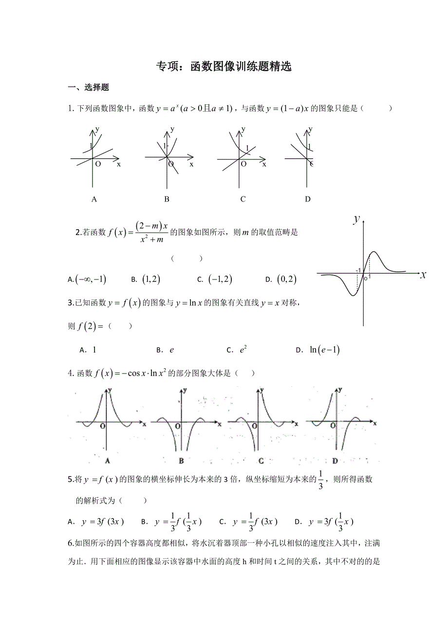 专题：函数图像精选训练题(有答案)_第1页