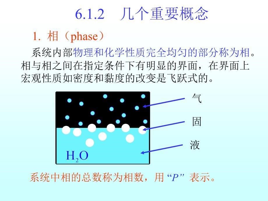 物理化学核心教程06相平衡_第5页