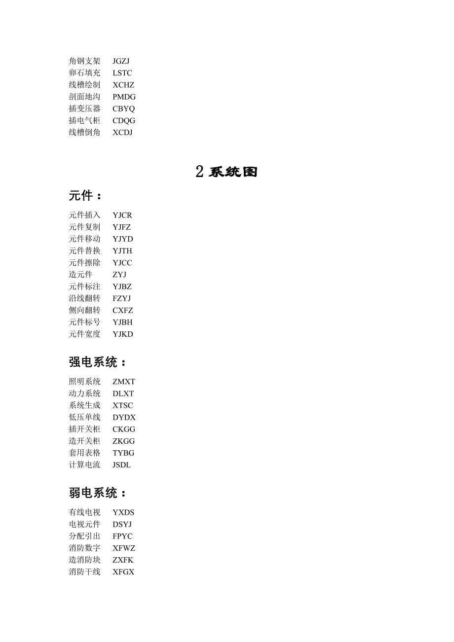 天正电气CAD快捷命令_第3页