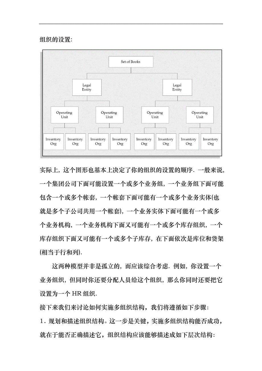 电子商务套件的多组织结构_第5页