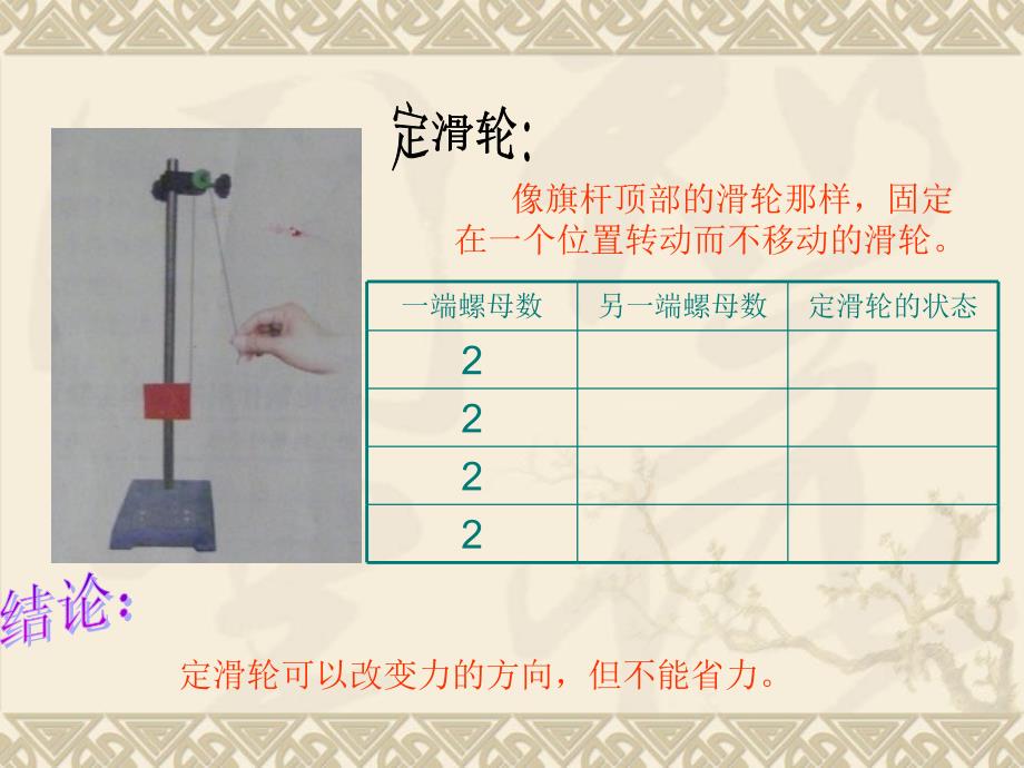 教科版科学六上定滑轮和动滑轮课件_第2页