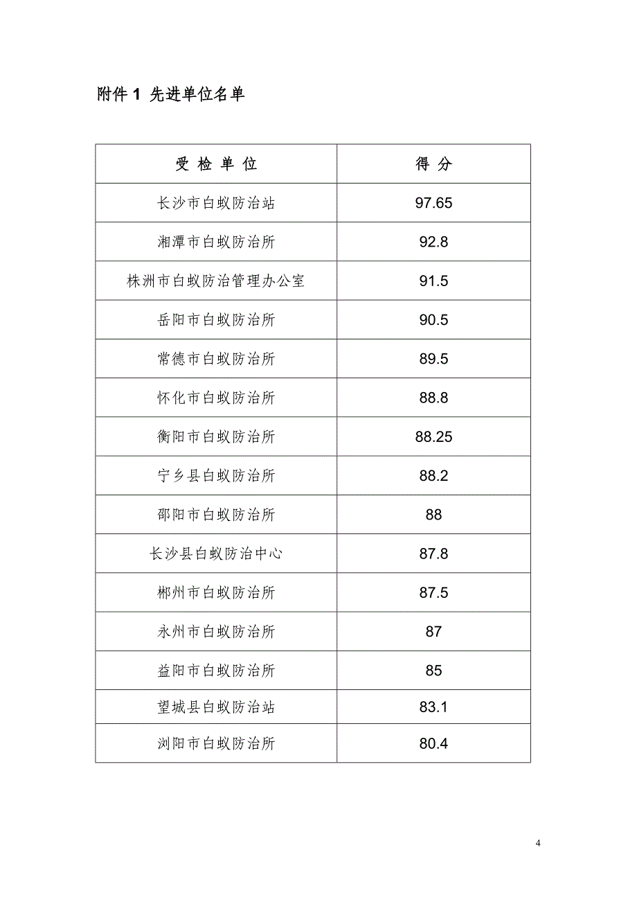 白蚁防治._第4页