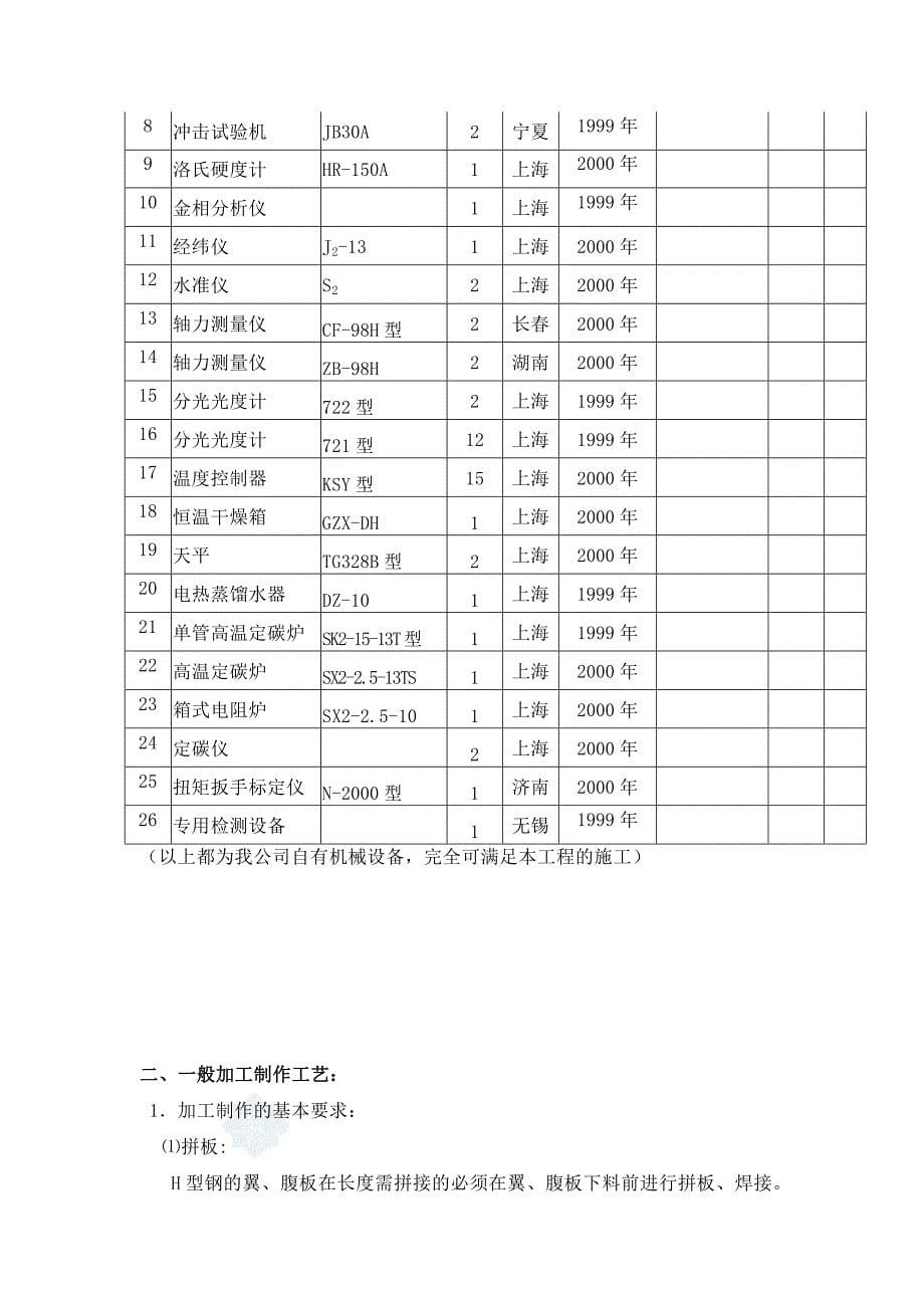 钢结构工程安装方案_第5页