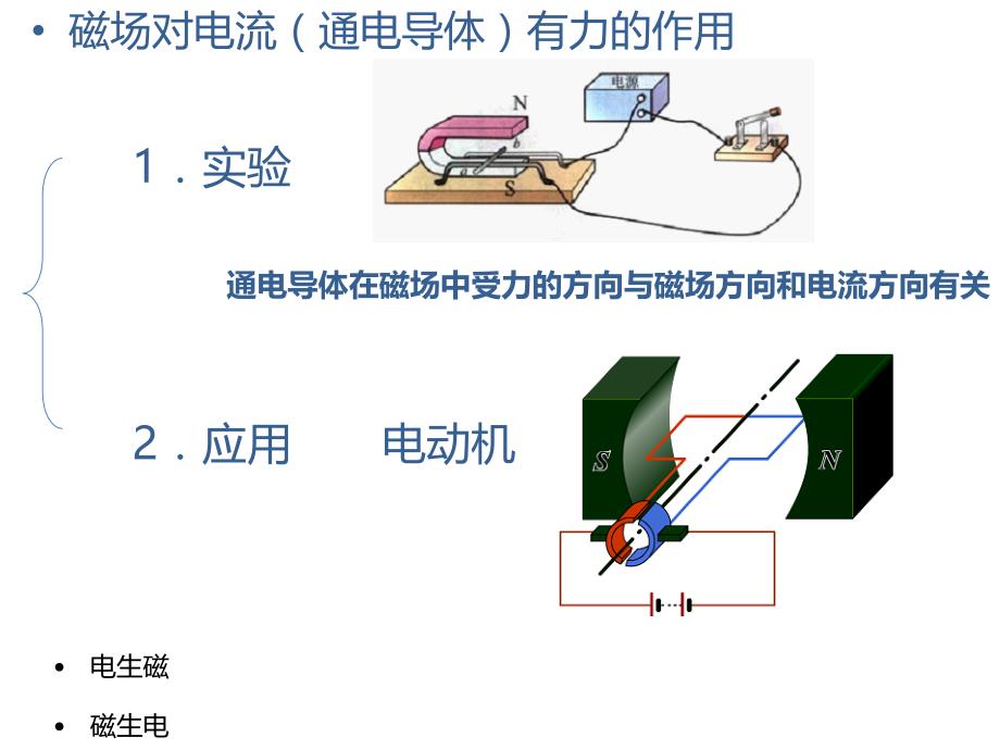 初中电与磁复习PPT课件_第3页