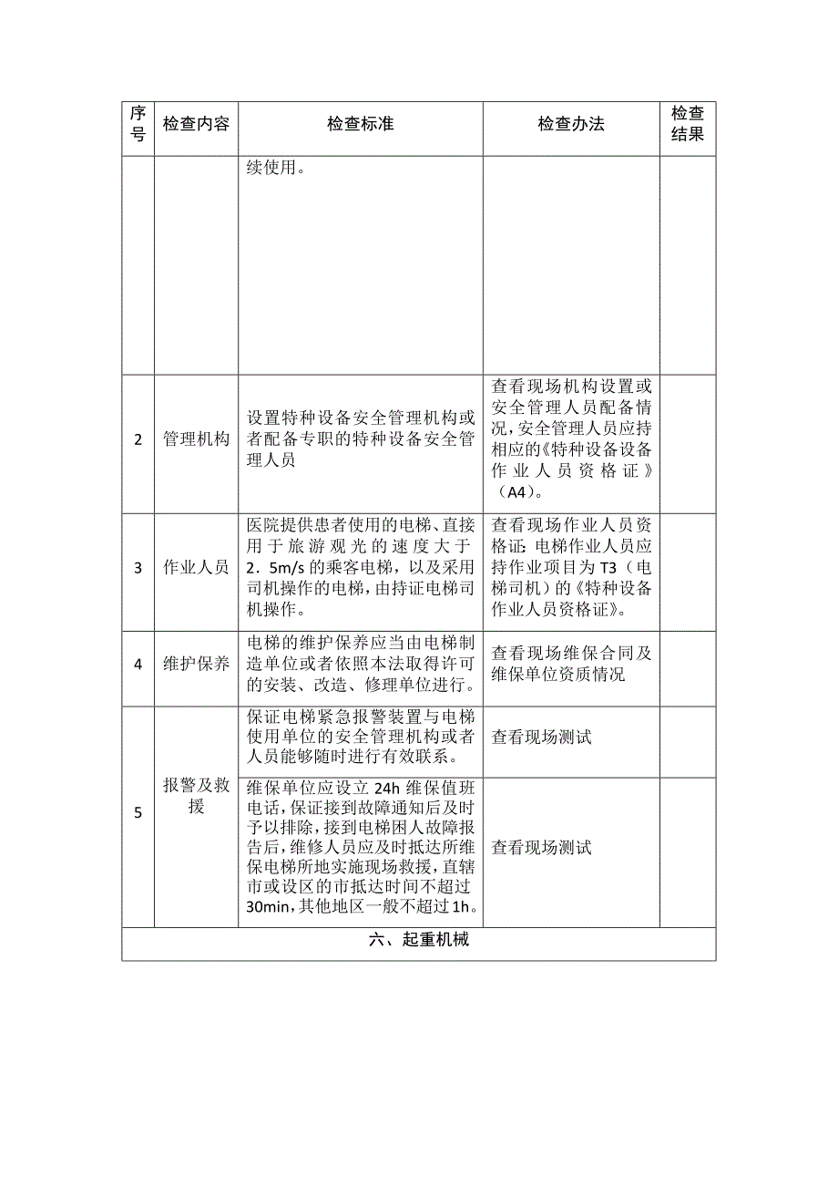 特种设备企业安全生产督导检查表参考模板范本.docx_第4页