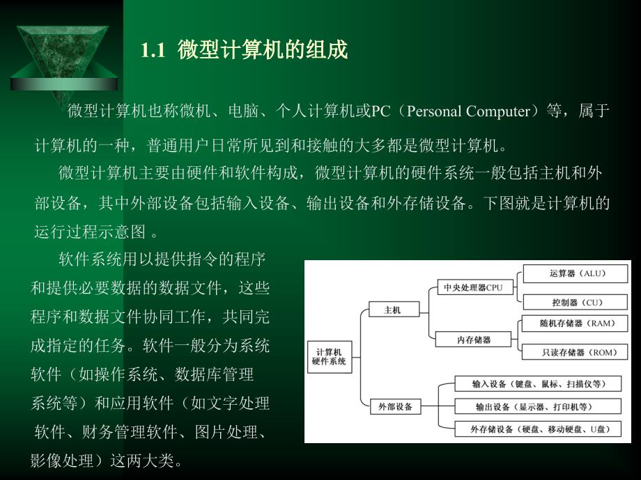 办公自动化教程电子教案课件_第3页