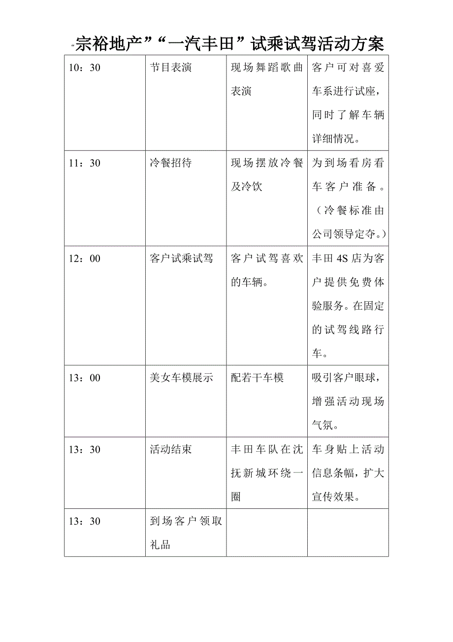 宗裕地产试乘试驾活动方案_第3页