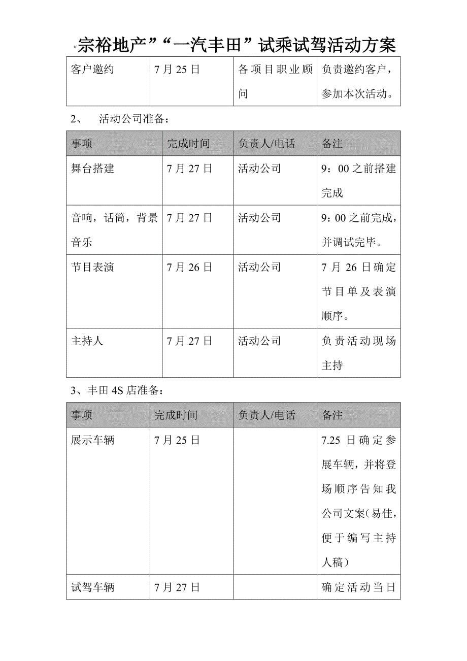 宗裕地产试乘试驾活动方案_第5页