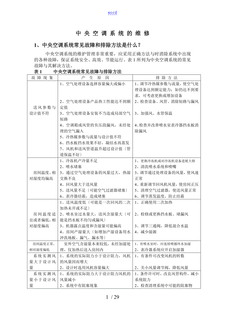 中央空调系统地维修_第1页