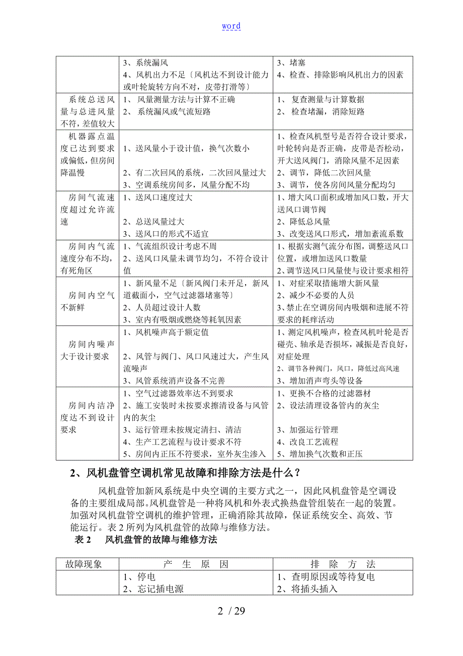 中央空调系统地维修_第2页