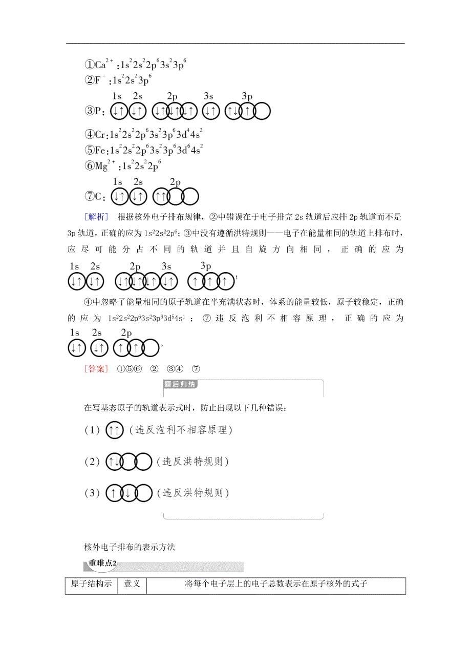 高中化学第1章第2节第1课时基态原子的核外电子排布教案鲁科版选修_第5页