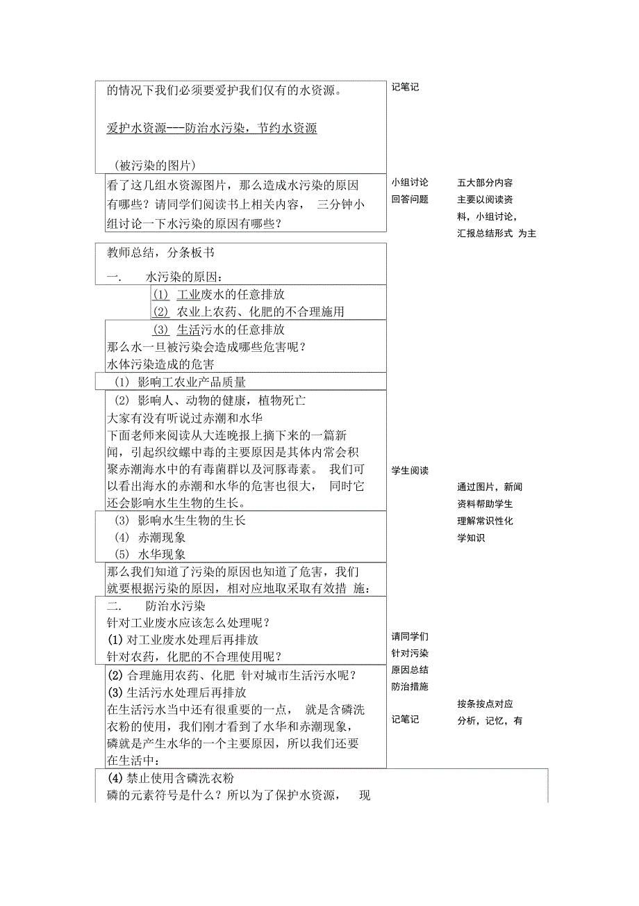 传统文化与学科整合应用成果初中化学教学设计方案_第4页