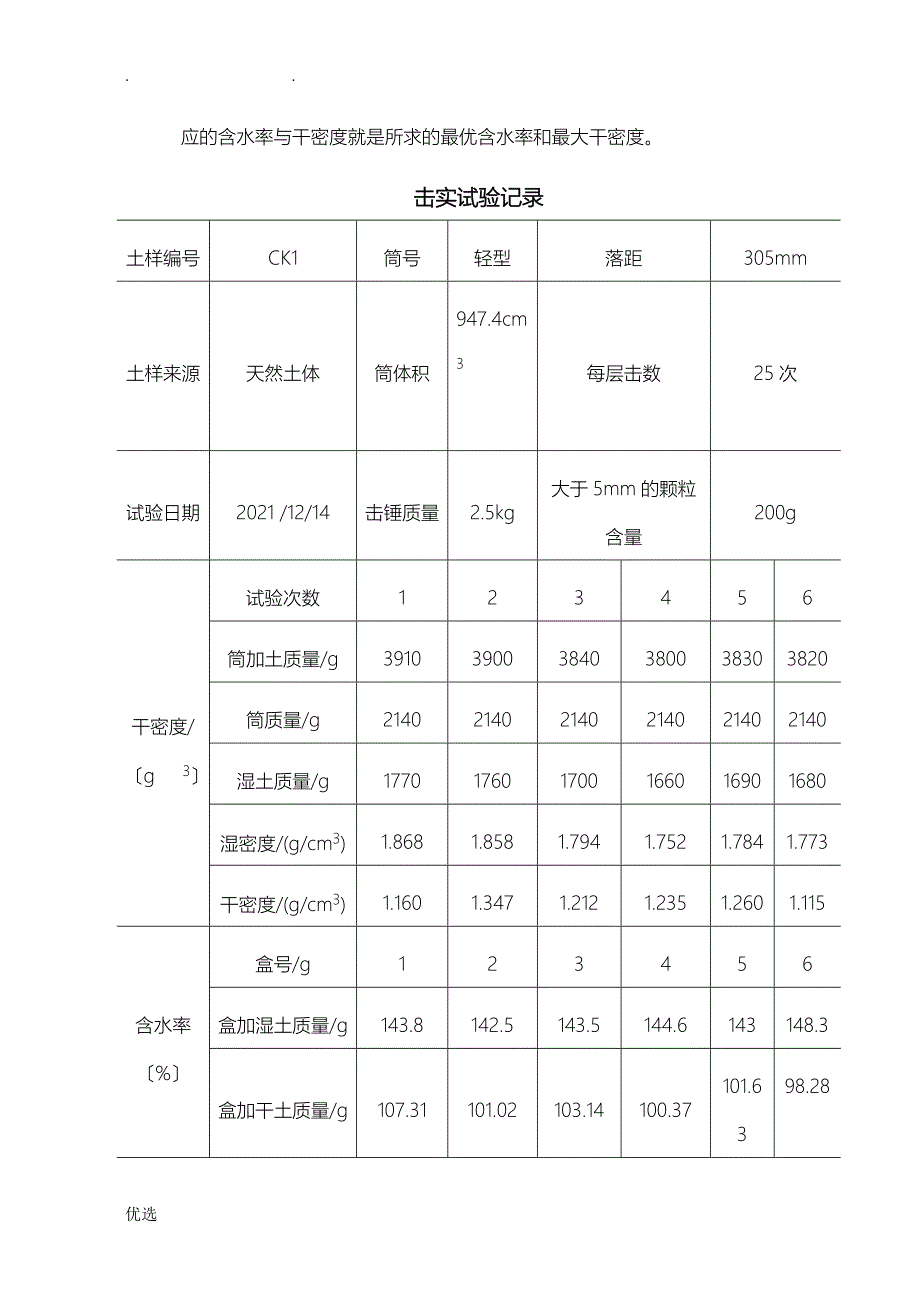 击实实验报告_第4页