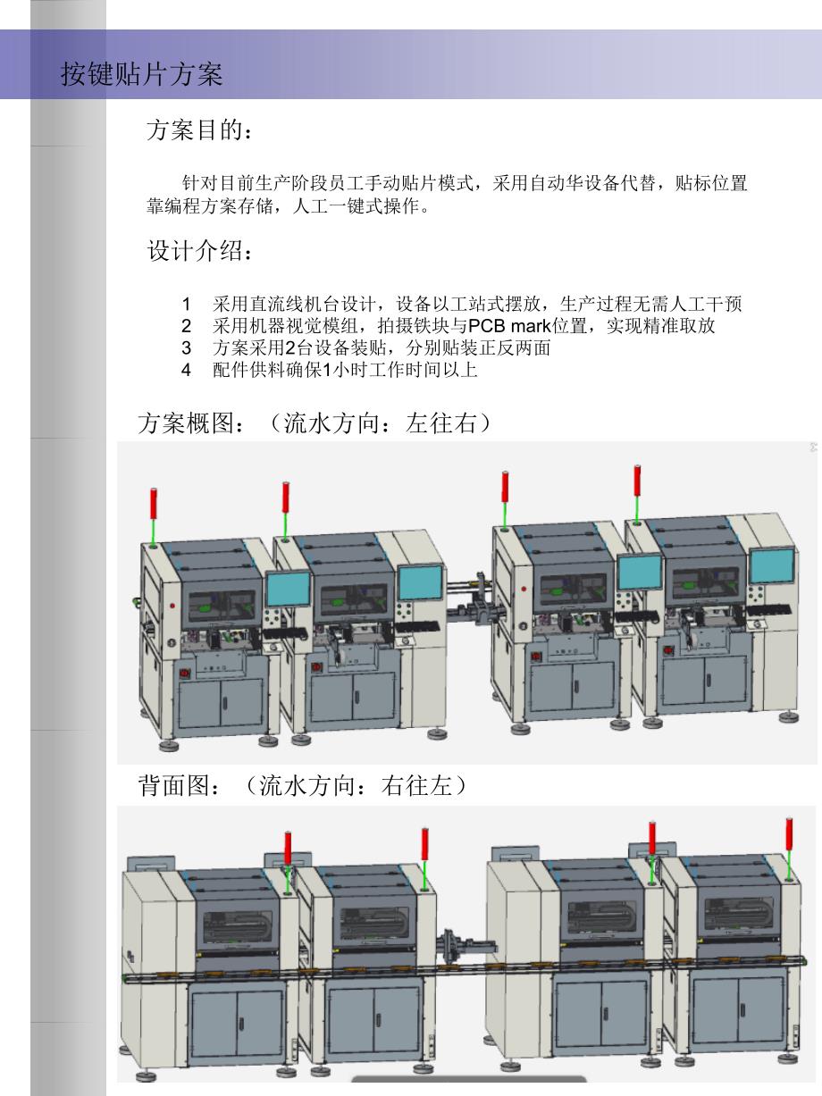 waltrontech贴标自动化方案_第2页