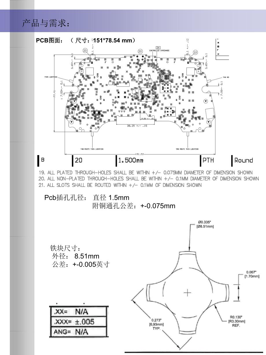 waltrontech贴标自动化方案_第4页