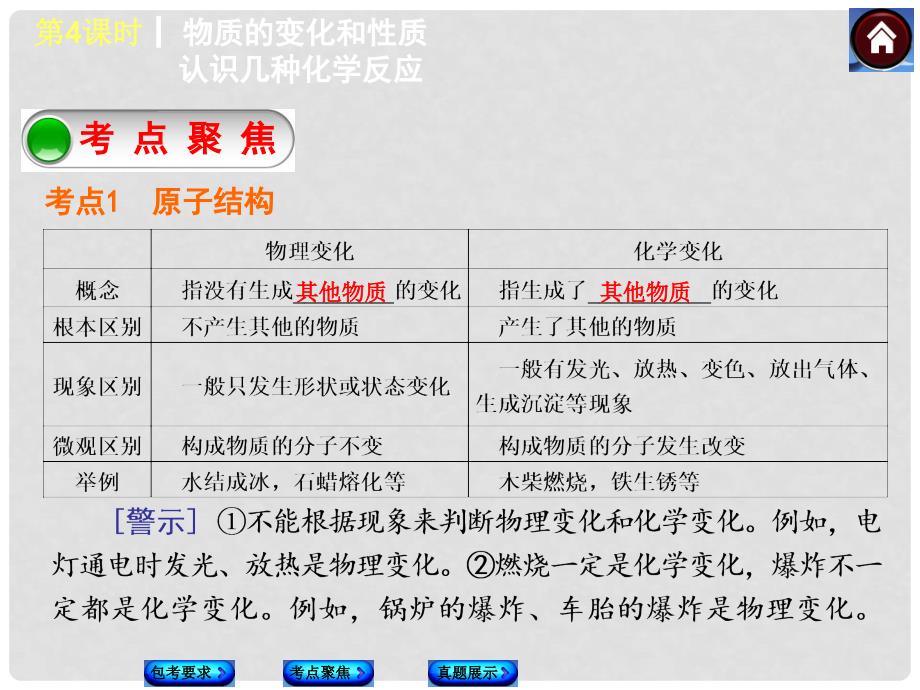 中考化学复习方案 第4课时 物质的变化和性质 认识几种化学反应课件（包考要求+考点聚焦+真题展示含试题）_第3页