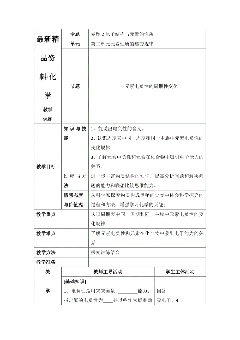 最新苏教版高中化学选修三2.2元素电负性的周期性变化参考教案_第1页