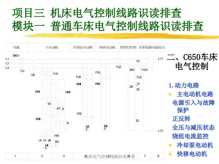 机床电气控制线路识读排查课件_第2页