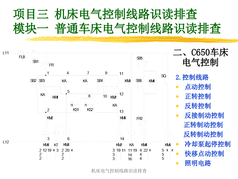 机床电气控制线路识读排查课件_第3页