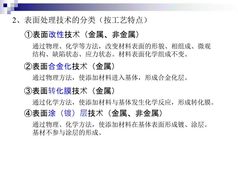 表面处理工艺及技术_第4页