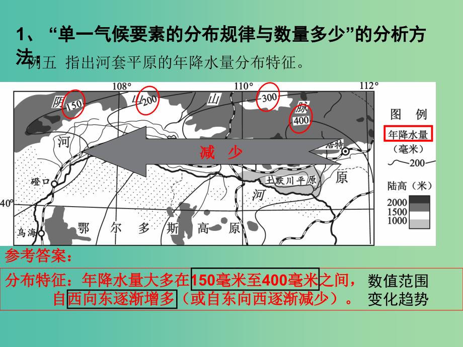 高考地理一轮复习 2.3.9单一气候要素的分析方法课件.ppt_第2页