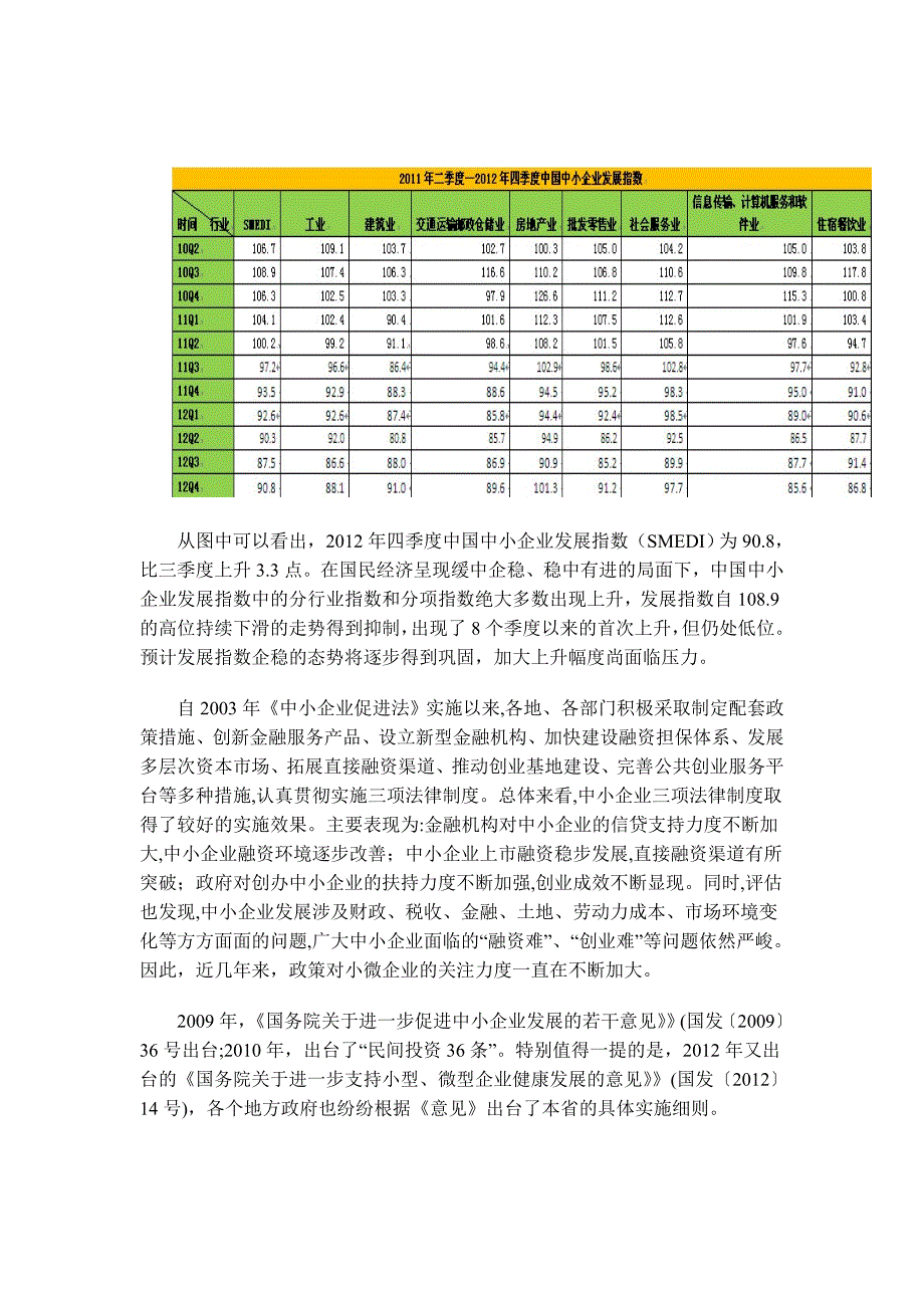 全国及贵州与浙江省中小企业数量及发展情况_第2页