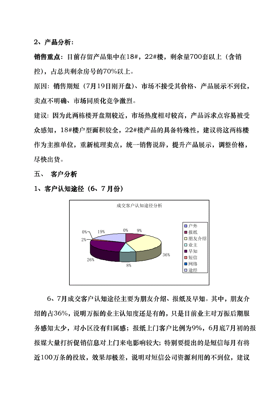 某地产项目营销策略调整方案_第4页