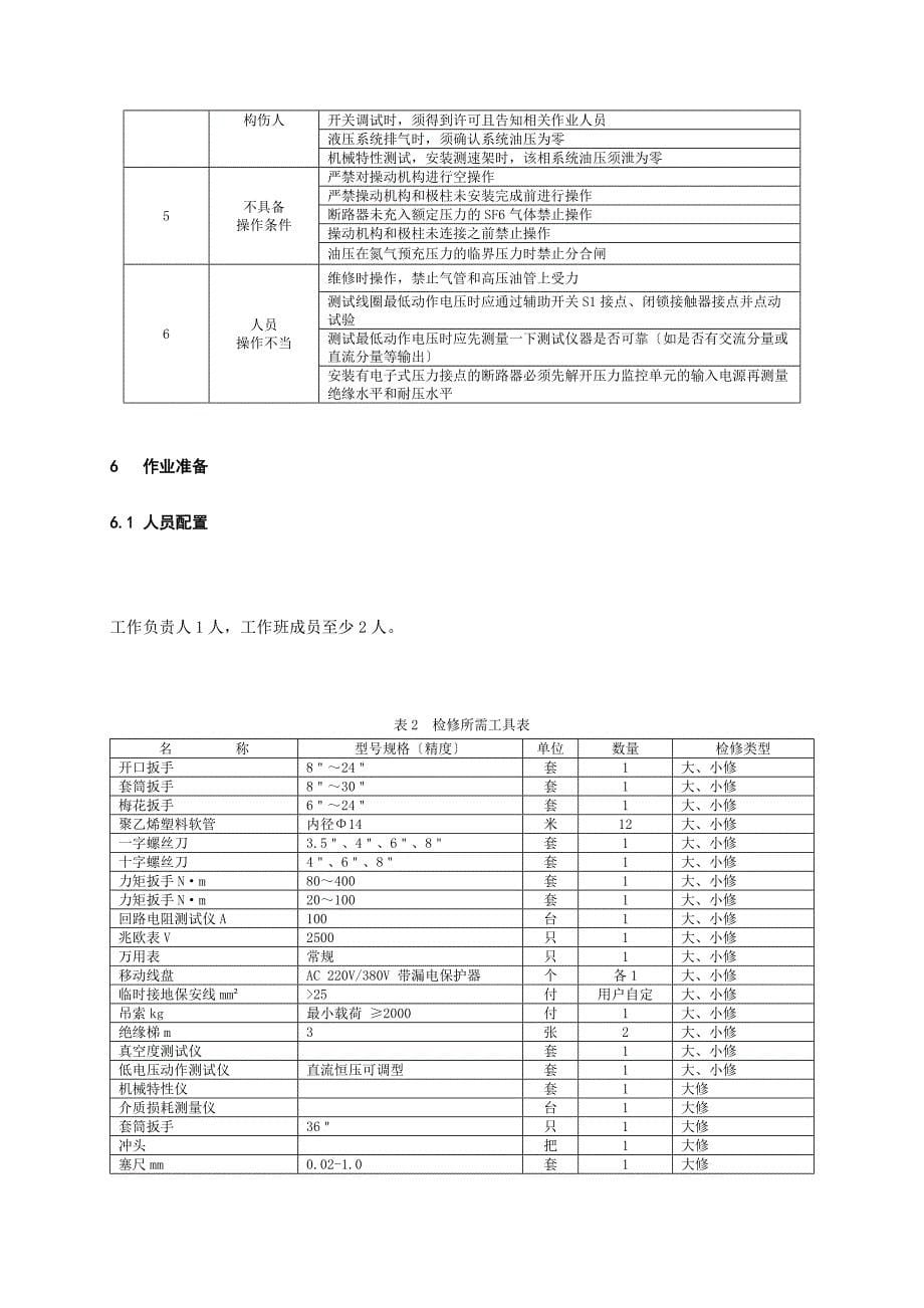 117 ZN28A10 型真空断路器检修作业指导书范本_第5页