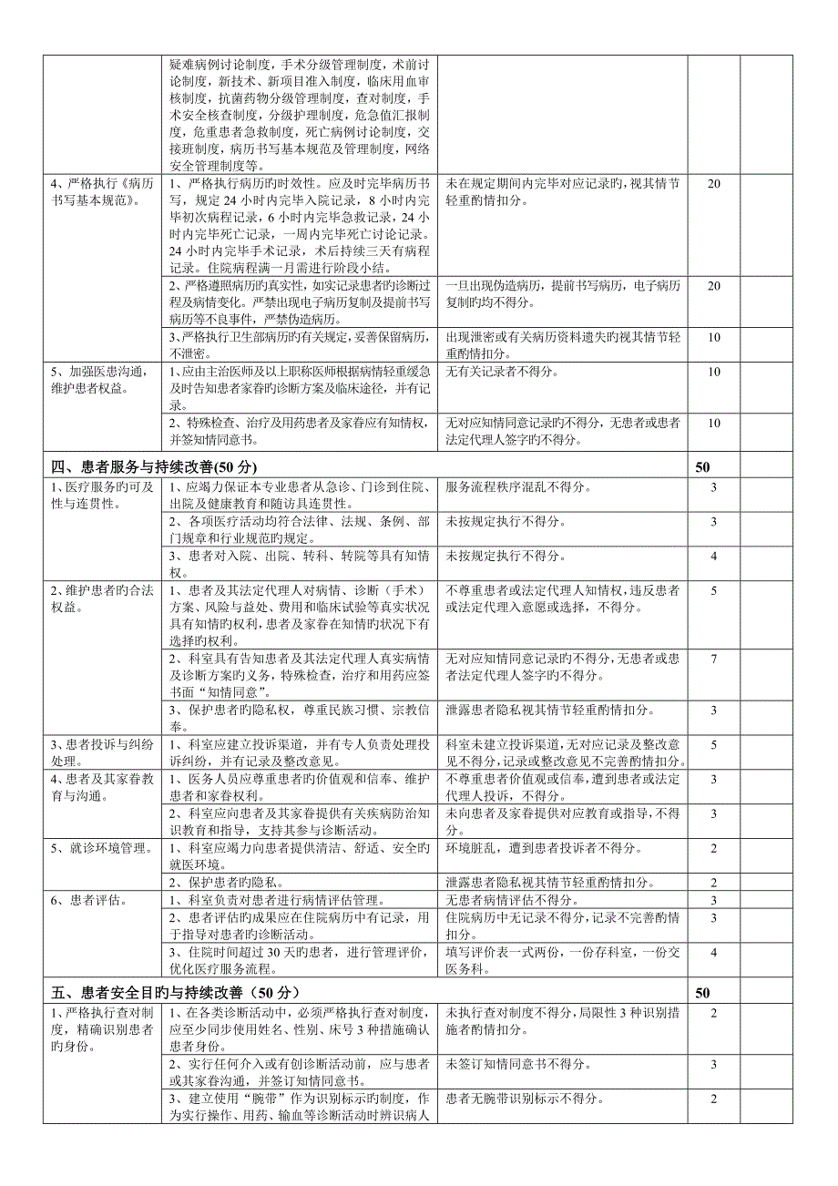 口腔科医疗质量评价体系与考核标准_第3页