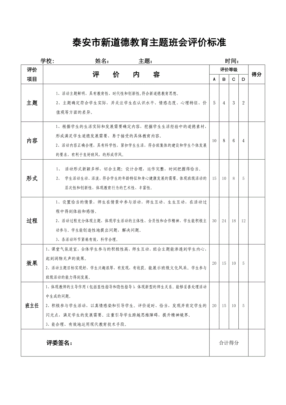 主题班会评价标准(试行)_第1页