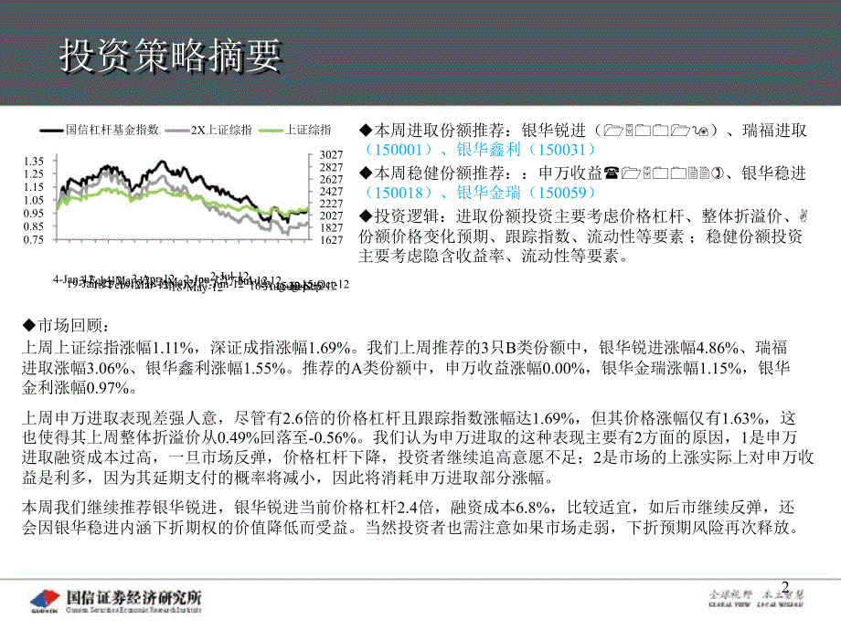 场内基金策略周报推荐锐进瑞福进取鑫利1023_第2页