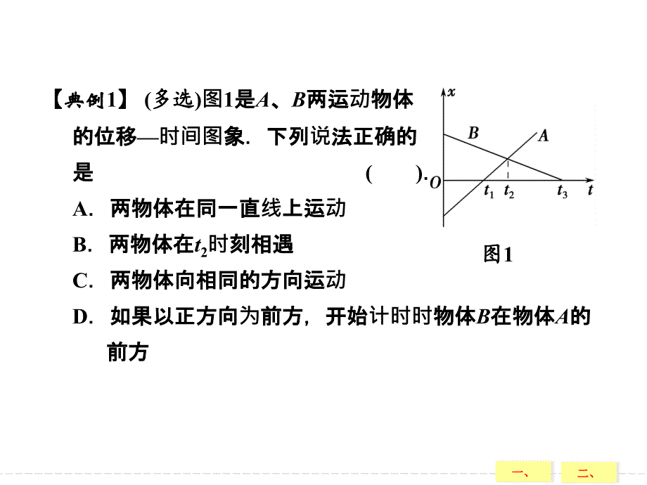 专题一对运动图象的剖析及应用_第2页