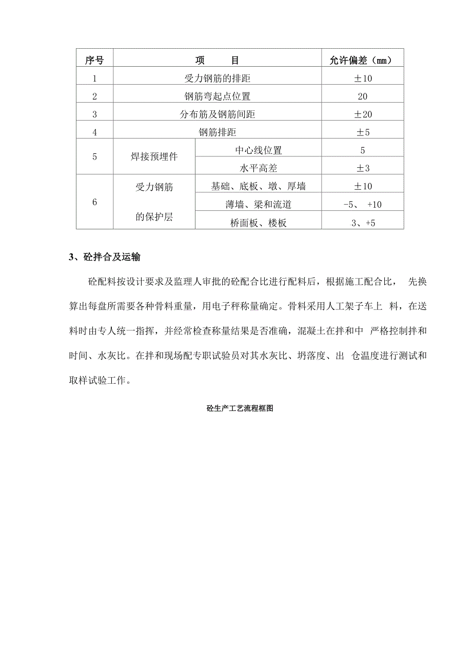 管道现浇砼镇墩镇墩工法_第4页