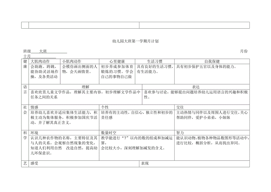 幼儿园大班第一学期月计划.doc_第2页