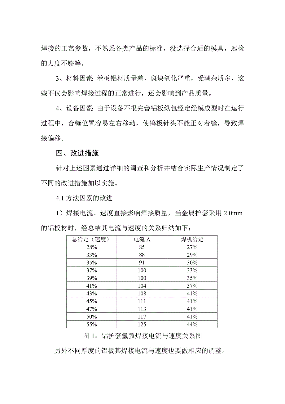 ph改善超高压电缆金属铝护套氩弧焊 焊接质量的方法探讨_第4页