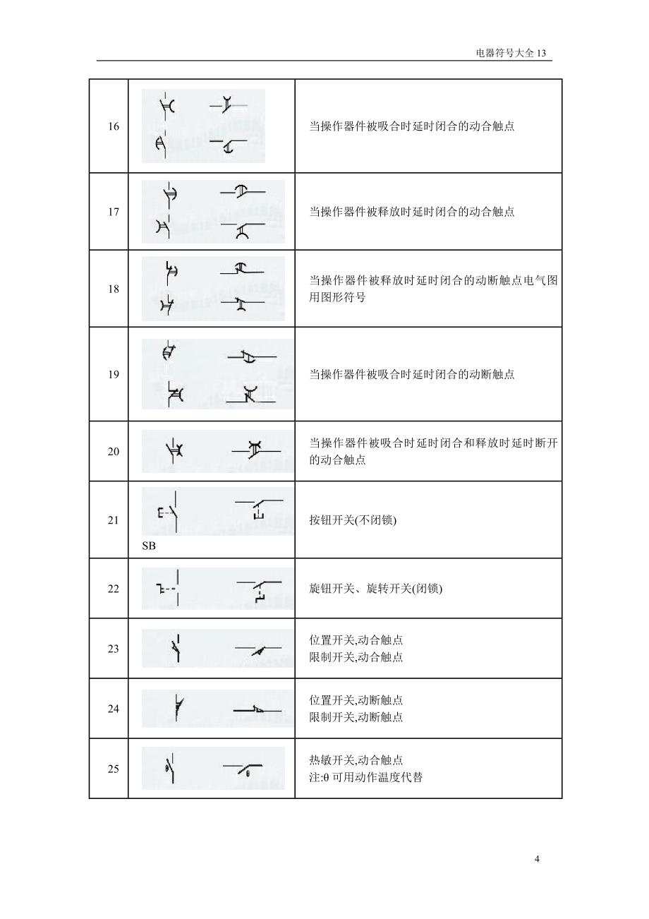 电气图形符号.doc_第4页