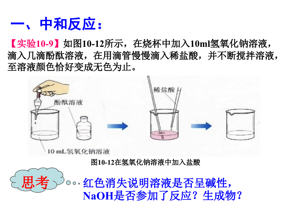 酸和碱的中和反应课件_第3页