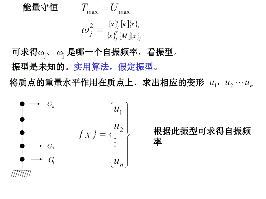 与前面的计算结果很接近说明底部剪力法的计算结果是可靠的_第3页