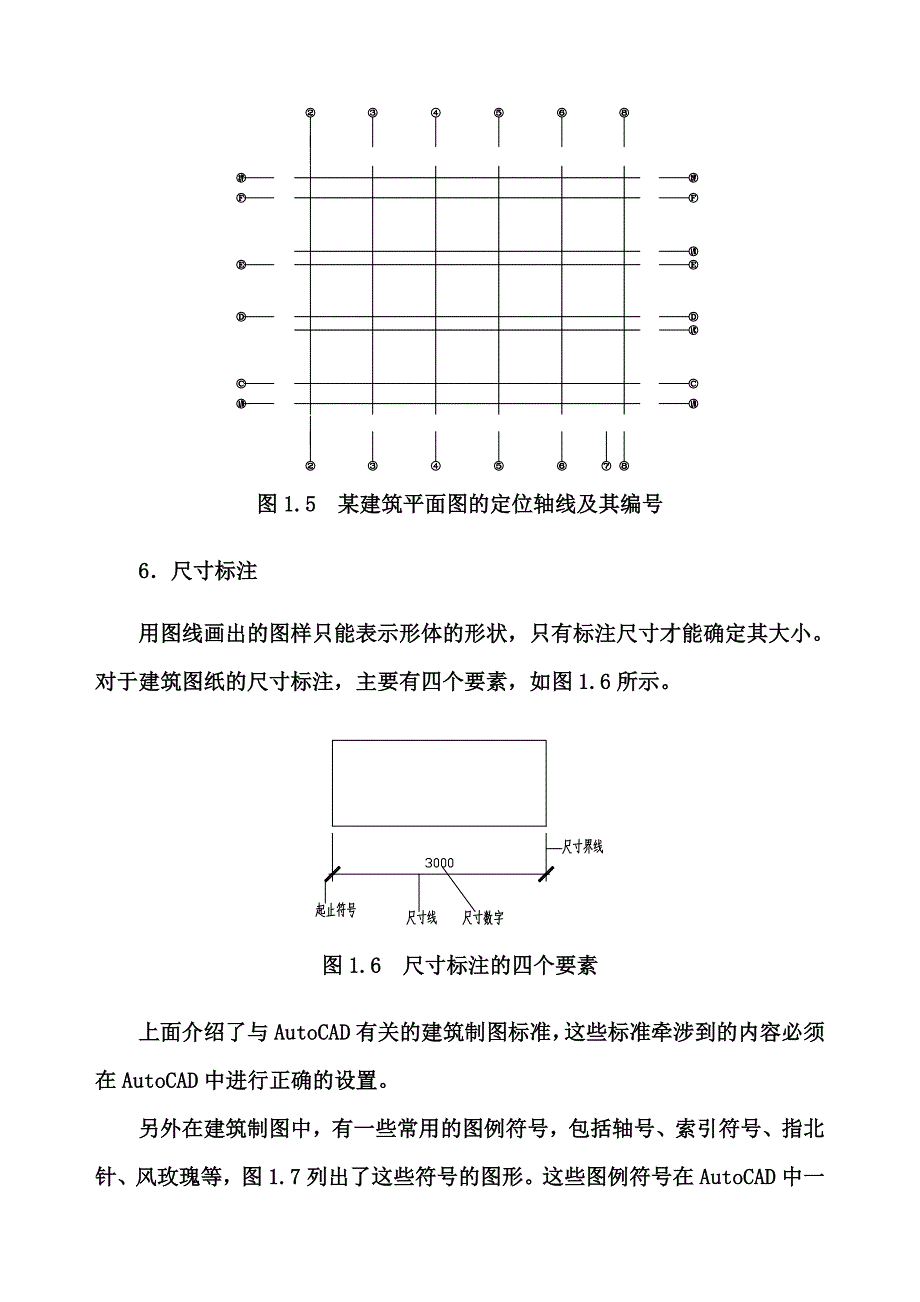 CAD建筑制图知识_第4页