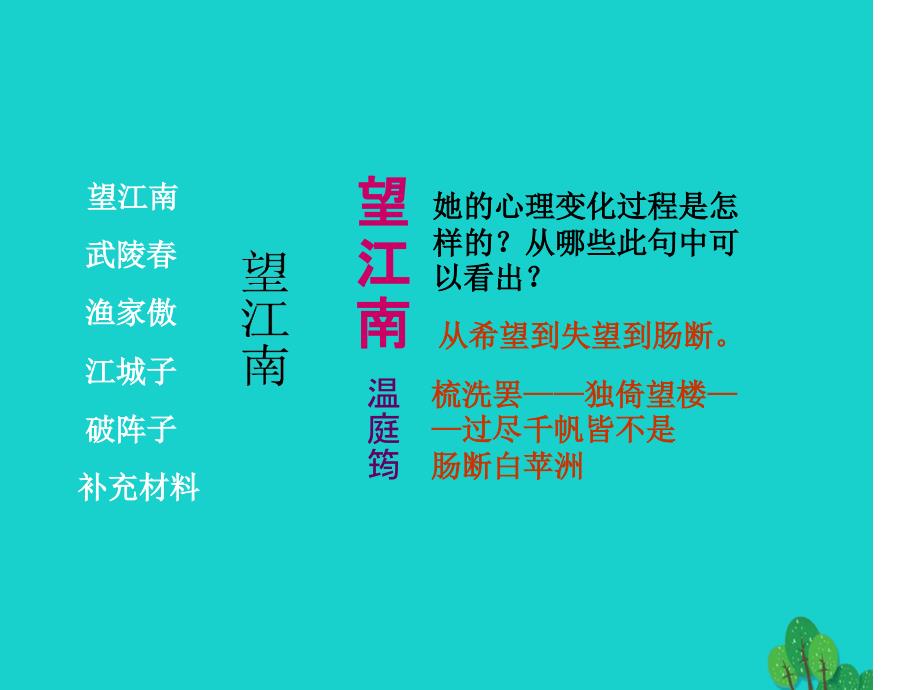 九年级语文上册第六单元第25课词五首课件1新人教版_第4页