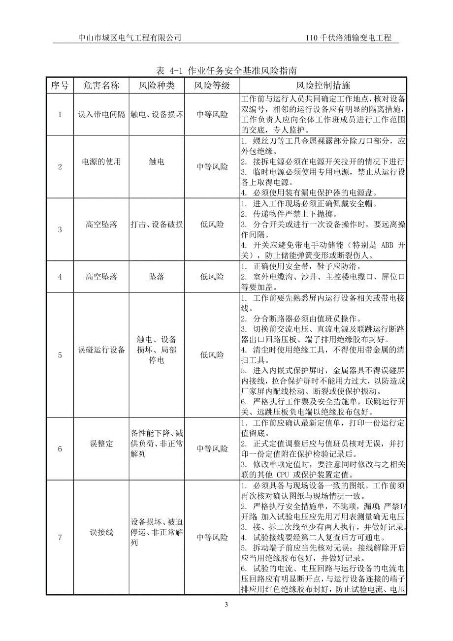 110kV主变压器间隔保护施工作业指导书DLJB-ZW-10_第5页