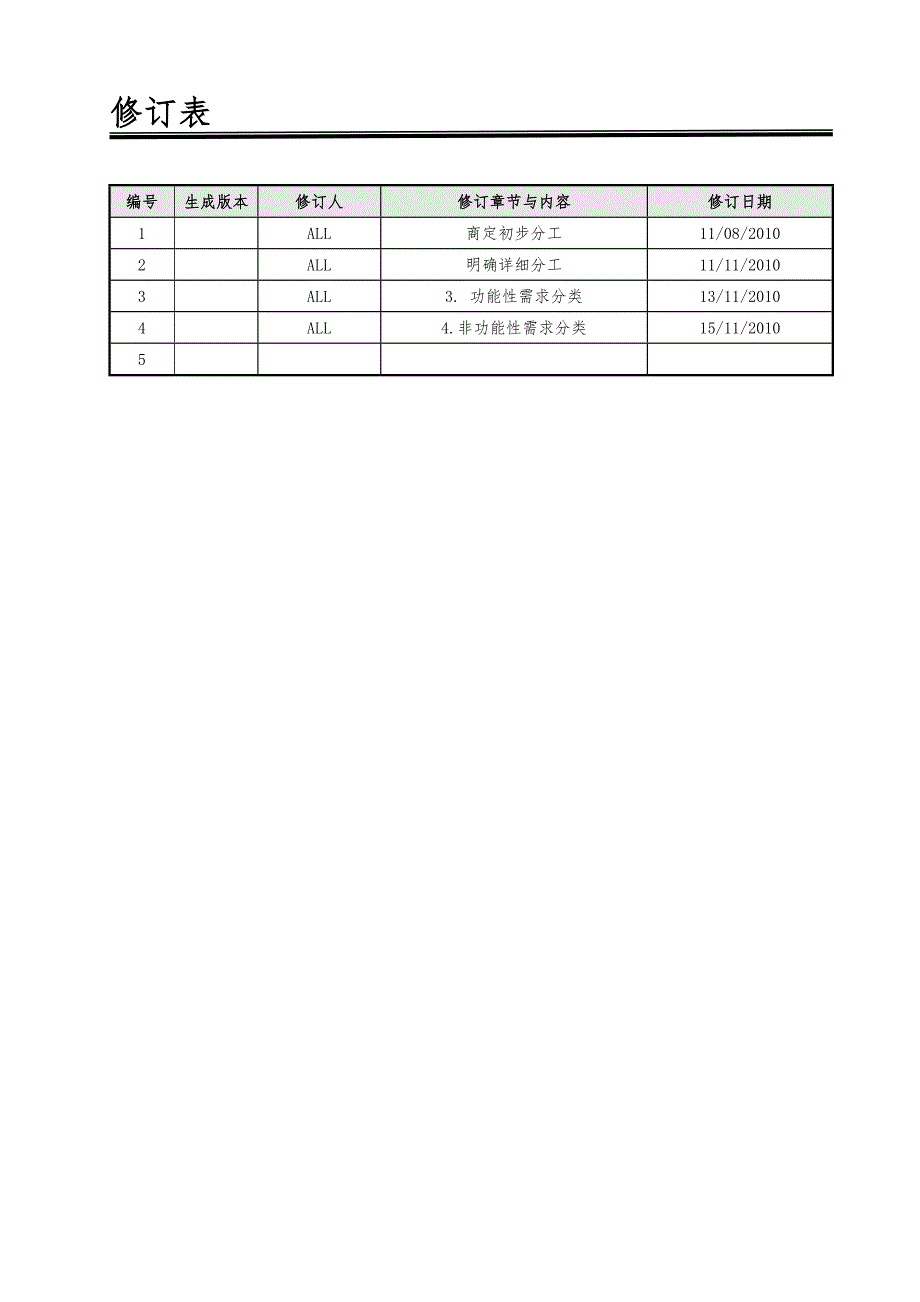 软件需求规格说明书(实例)(DOC 18页)_第2页