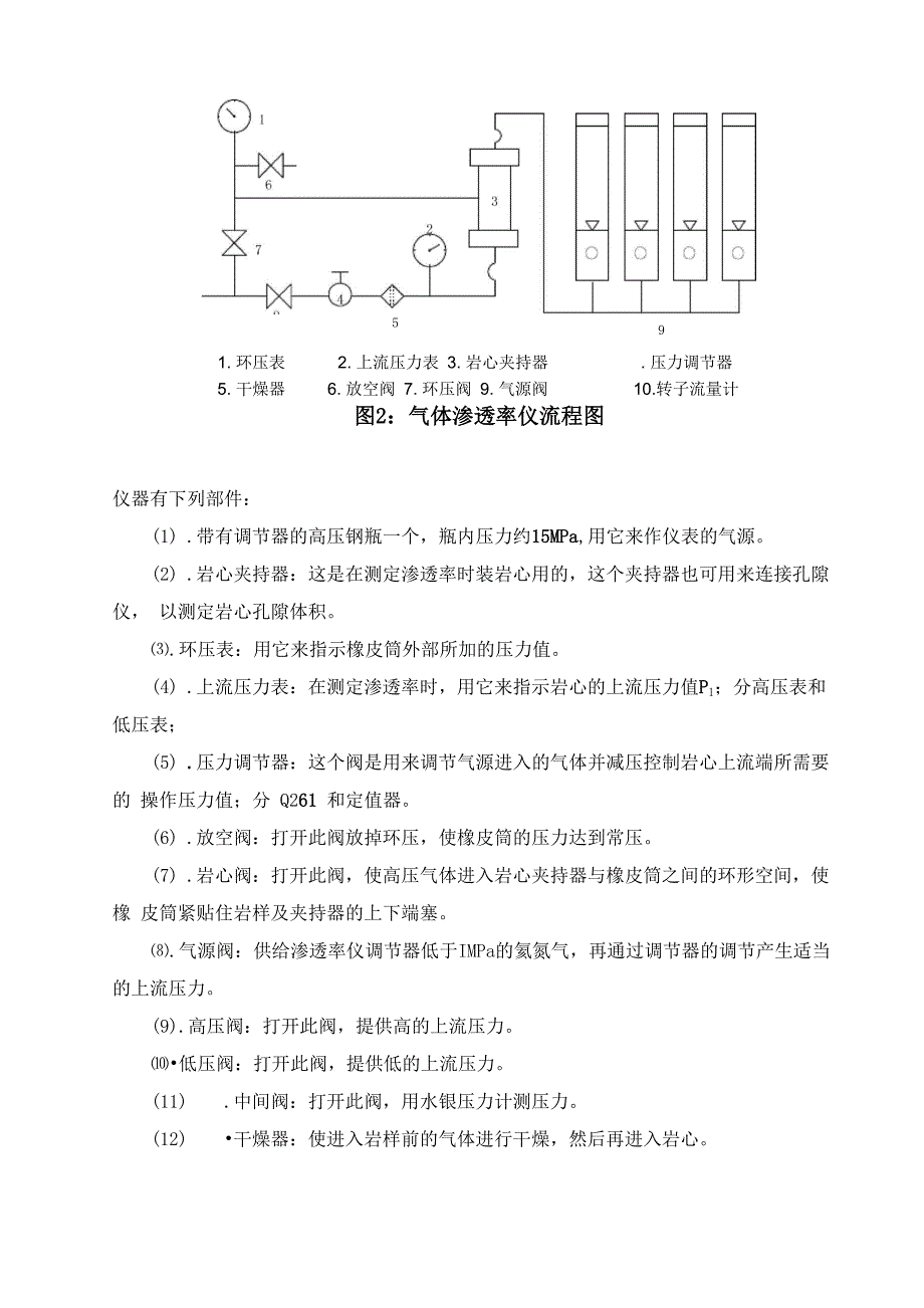 气体渗透率仪原理和使用_第3页