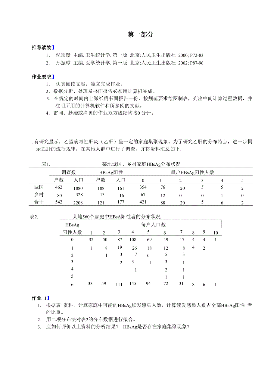 现场调查与分析技术_第1页