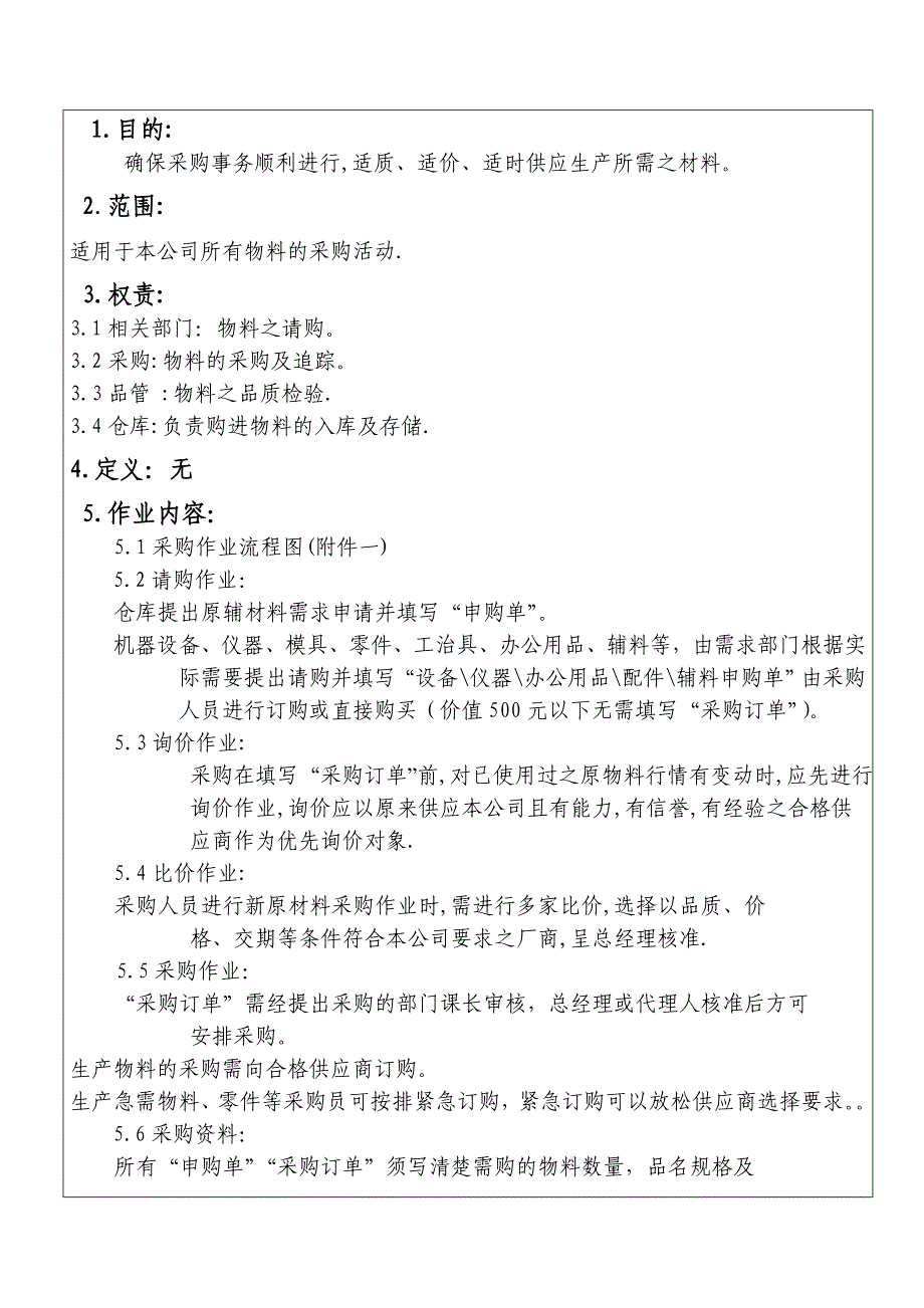 【管理精品】采购管理程序_第1页